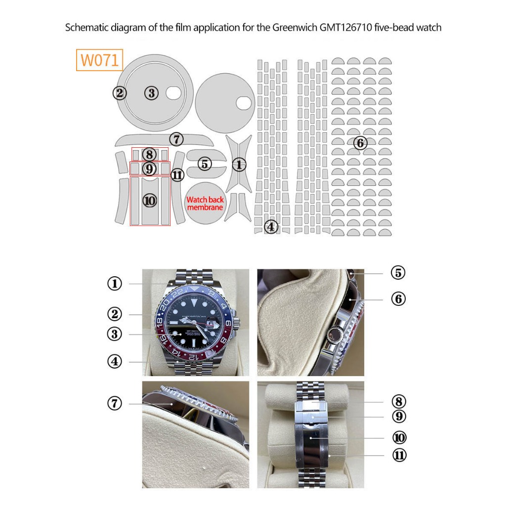 Watch Film for Rolex GMT-Maste - Luxury Watch Investment ulasan dan harga